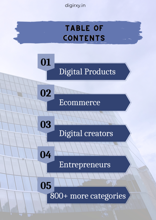 185K+ ChatGPT Prompts: 800+ Categories for Explosive Growth! Mega Prompt Collection - Image 2